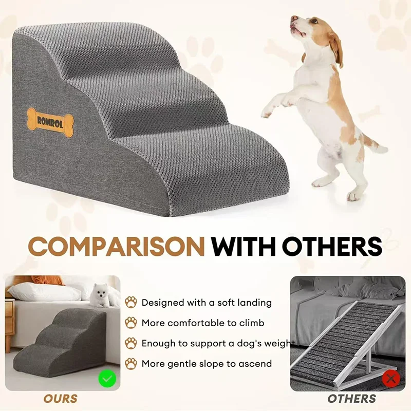 Escadas para Animais de Estima - Calming Dog Bed avaliação e preço