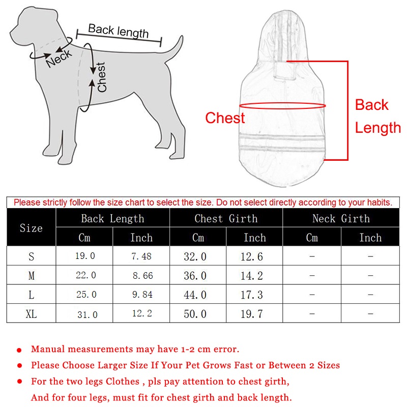 Roupas impermeáveis para cães  - Pet Supplies York avaliação e preço